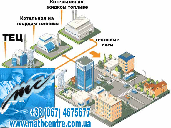 Проектирование системы отопления