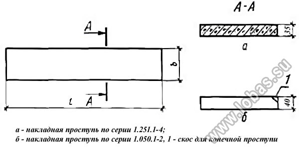 Накладные проступи 2ЛН